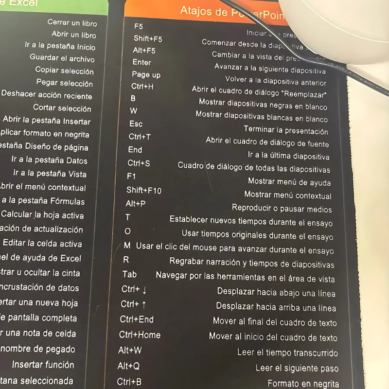 Alfombrilla de Escritorio con Atajos de Teclado